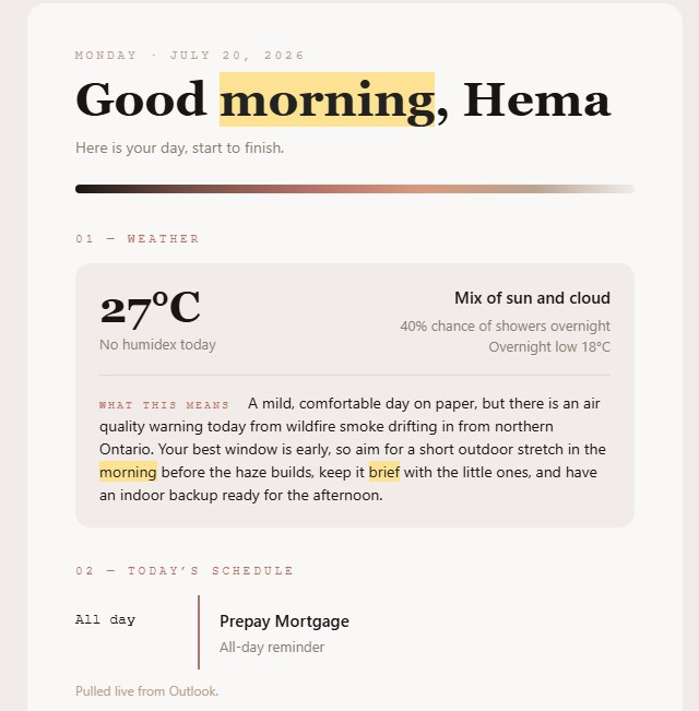 Example of what the The Daily Brief Kit produces
